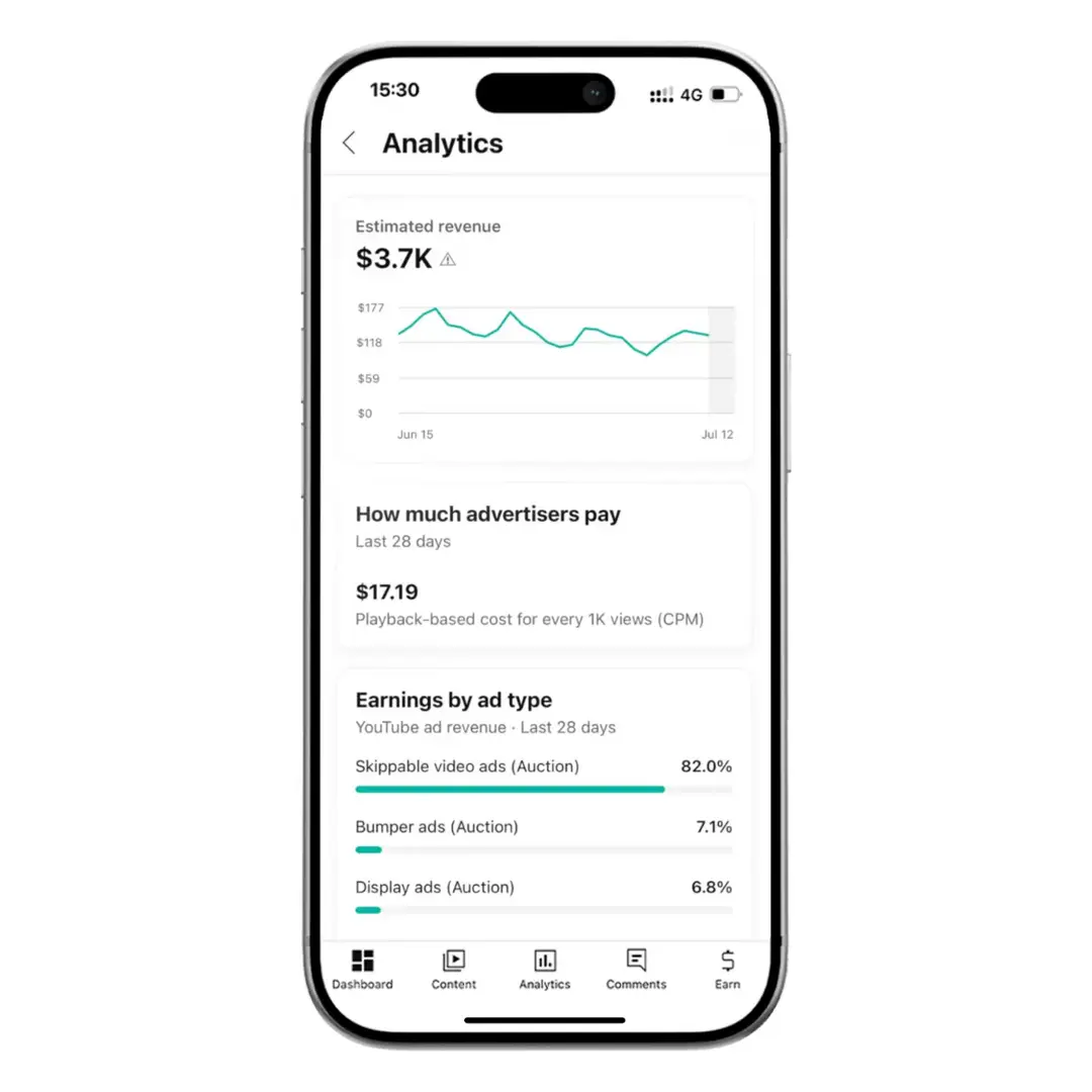 Chaînes Monétisées - Image 1